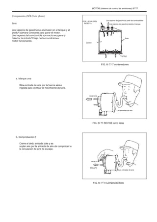MOTOR (sistema de control de emisiones) 6I??7
Componentes (SÓLO sin plomo)
Bote
Los vapores de gasolina se acumulan en el tanque y el
produºi cámara constante para parar el motor.
Los vapores del combustible son vacío recuperar y
colector de introduºi bajo ciertas condiciones
motor funcionando.
POR LA GALERÍA
INGESTA
Los vapores de gasolina a partir de combustibles
Los vapores de gasolina desde el tanque
Bote
Carbón
FILTRO
FIG. 6I ?? 7 contenedores
a. Marque una
Blow entrada de aire por la fuerza aérea
ingesta para verificar el movimiento del aire.
INGESTA
Las entradas de aire
FIG. 6I ?? REVISE ocho latas
b. Comprobación 2
Cierre el dedo entrada bote y es
soplar aire por la entrada de aire de comprobar la
la circulación de aire de escape.
INGESTA
ESCAPE
Las entradas de aire
FIG. 6I ?? 9 Compruebe bote
 