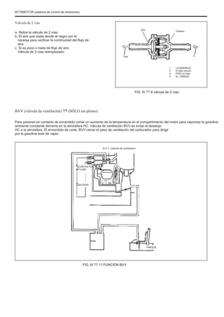 6I??8MOTOR (sistema de control de emisiones)
Válvula de 2 vías
a. Retire la válvula de 2 vías.
b. El aire que sopla desde el negro por el
naranja para verificar la continuidad del flujo de
aire.
c. Si es poco o nada de flujo de aire
Válvula de 2 vías reemplazado.
Uno
Febrero
Tres 4
1.
2.
3.
4.
LA NARANJA
El lado oscuro
POR LA bote
EL TANQUE
FIG. 6I ?? 8 válvula de 2 vías
BVV (válvula de ventilación) ?? (SÓLO sin plomo)
Para ponerse en contacto de encendido cortar un aumento de la temperatura en el compartimiento del motor para vaporizar la gasolina
ambiente constante derrame en la atmósfera HC. Válvula de ventilación BVV es evitar el desalojo
HC a la atmósfera. El encendido de corte, BVV cerrar el paso de ventilación del carburador para dirigir
por la gasolina bote de vapor.
B.V.V. (válvula de ventilación)
CONTACTOS
FLASH
BATERÍA
Bote
TANQUE
FIG. 6I ?? 11 FUNCIÓN BVV
 