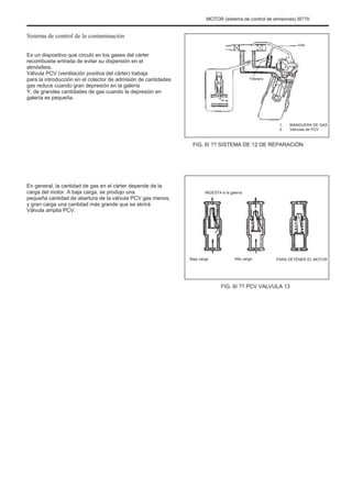 MOTOR (sistema de control de emisiones) 6I??9
Sistema de control de la contaminación
Uno
Es un dispositivo que circuló en los gases del cárter
recombustie entrada de evitar su dispersión en el
atmósfera.
Válvula PCV (ventilación positiva del cárter) trabaja
para la introducción en el colector de admisión de cantidades
gas reduce cuando gran depresión en la galería
Y, de grandes cantidades de gas cuando la depresión en
galería es pequeña.
Febrero
1.
2.
MANGUERA DE GAS
Válvulas de PCV
FIG. 6I ?? SISTEMA DE 12 DE REPARACIÓN
En general, la cantidad de gas en el cárter depende de la
carga del motor. A baja carga, se produjo una
pequeña cantidad de abertura de la válvula PCV gas menos,
y gran carga una cantidad más grande que se abrirá
Válvula amplia PCV.
INGESTA a la galería
Baja carga Alta carga PARA DETENER EL MOTOR
FIG. 6I ?? PCV VALVULA 13
 