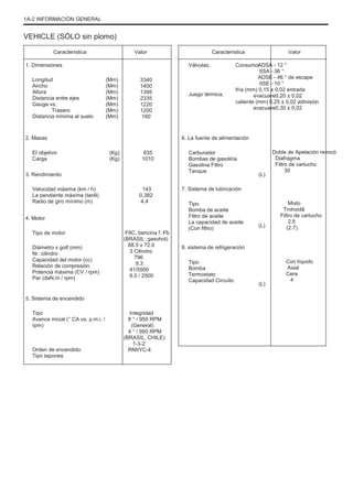 1A-2 INFORMACIÓN GENERAL
VEHICLE (SÓLO sin plomo)
Característica
1. Dimensiones
Longitud
Ancho
Altura
Distancia entre ejes
Gauge vs.
Trasero
Distancia mínima al suelo
2. Masas
El objetivo
Carga
3. Rendimiento
Velocidad máxima (km / h)
La pendiente máxima (tanθ)
Radio de giro mínimo (m)
4. Motor
Tipo de motor
Diámetro x golf (mm)
Nr. cilindro
Capacidad del motor (cc)
Relación de compresión
Potencia máxima (CV / rpm)
Par (daN.m / rpm)
5. Sistema de encendido
Tipo
Avance inicial (° CA vs. p.m.i. /
rpm)
Orden de encendido
Tipo tapones
Integridad
8 ° / 950 RPM
(General)
4 ° / 950 RPM
(BRASIL, CHILE)
1-3-2
RNIIYC-4
F8C, bencina f. Pb
(BRASIL: gasohol)
68.5 x 72.0
3 Cilindro
796
9.3
41/5500
6.0 / 2500
143
0,382
4.4
(Kg)
(Kg)
635
1010
(Mm)
(Mm)
(Mm)
(Mm)
(Mm)
(Mm)
(Mm)
3340
1400
1395
2335
1220
1200
160
Valor
Válvulas,
Característica
Consumo
Valor
ADSA - 12 °
IISA - 36 °
ADSE - 46 ° de escape
IISE - 10 °
fría (mm) 0,15 ± 0,02 entrada
evacuare0,20 ± 0,02
caliente (mm) 0,25 ± 0,02 admisión
evacuare0,30 ± 0,02
Juego térmica,
6. La fuente de alimentación
Carburador
Bombas de gasolina
Gasolina Filtro
Tanque
7. Sistema de lubricación
Tipo
Bomba de aceite
Filtro de aceite
La capacidad de aceite
(Con filtro)
8. sistema de refrigeración
Tipo
Bomba
Termostato
Capacidad Circuito
Con líquido
Axial
Cera
4
Mixto
Trohoidã
Filtro de cartucho
2.5
(2.7)
Doble de Apelación revocó
Diafragma
Filtro de cartucho
30
(L)
(L)
(L)
 