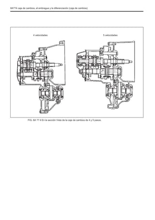 8A??4 caja de cambios, el embrague y la diferenciación (caja de cambios)
4 velocidades 5 velocidades
FIG. 8A ?? 4 En la sección Vista de la caja de cambios de 4 y 5 pasos.
 