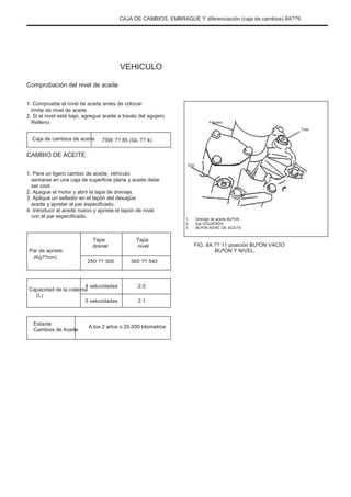 CAJA DE CAMBIOS, EMBRAGUE Y diferenciación (caja de cambios) 8A??9
VEHICULO
Comprobación del nivel de aceite
1. Compruebe el nivel de aceite antes de colocar
límite de nivel de aceite
2. Si el nivel está bajo, agregue aceite a través del agujero
Relleno.
Caja de cambios de aceite 75W ?? 85 (GL ?? 4)
Febrero
Tres
CAMBIO DE ACEITE
Uno
1. Para un ligero cambio de aceite, vehículo
sentarse en una caja de superficie plana y aceite debe
ser cool.
2. Apague el motor y abrir la tapa de drenaje.
3. Aplique un sellador en el tapón del desagüe
aceite y apretar al par especificado.
4. Introducir el aceite nuevo y apriete el tapón de nivel
con el par especificado.
Tapa
drenar
250 ?? 300
Tapa
nivel
360 ?? 540
1.
2.
3.
Drenaje de aceite BUªON
Eje IZQUIERDA
BUªON NIVEL DE ACEITE
Par de apriete
(Kg??cm)
FIG. 8A ?? 11 posición BUªON VACÍO
BUªON Y NIVEL.
Capacidad de la cisterna
(L)
4 velocidades
5 velocidades
2.0
2.1
Estante
Cambios de Aceite
A los 2 años o 20.000 kilometros
 
