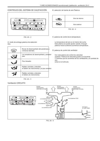 Y AIRE ACONDICIONADO acondicionado (calefacción, ventilación) 2A-3
CONTROLES DEL SISTEMA DE CALEFACCIÓN B: selección de fuente de aire Palanca
Aire de retorno
Aire exterior
FIG. 2A - 4
FIG. 2A - 2 C: palanca de control de la temperatura
La temperatura del aire en el interior del coche
Esta palanca se puede ajustar usando. Empujar
palanca hacia la derecha aumenta la temperatura.
A: modo de entrega palanca de selección
Aire
Bocas de desempañado del parabrisas y
ventanas laterales
Los aireadores de desempañado y aireador
piso
Piso Aireador
Rejillas centrales y laterales
el tablero de instrumentos y el piso aireador
Rejillas centrales y laterales
el tablero de instrumentos
FIG. 2A - 3
D: palanca de control del ventilador
Con esta palanca de control de velocidad
soplador. Palanca de velocidad guiada a la izquierda
Y mientras que los aumentos de los ventiladores y la cantidad de
aire
entrar en el vehículo.
Ventilación CIRCUITO
Aireado
Desempañado
VENTANA LATERAL
Aireado
Desempañado
PARABRISAS
Aireado
Desempañado
VENTANA LATERAL
Los aireadores SIDE
Los aireadores CENTRAL
Los aireadores SIDE
Los aireadores PISO
Aire fresco
AL AIRE LIBRE
AIRE
Reciclado
FIG. 2A - 5
 