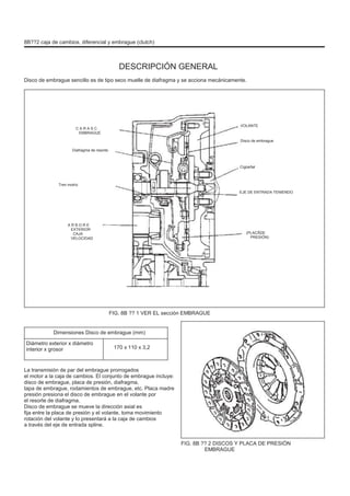 8B??2 caja de cambios, diferencial y embrague (clutch)
DESCRIPCIÓN GENERAL
Disco de embrague sencillo es de tipo seco muelle de diafragma y se acciona mecánicamente.
C A R A S C
EMBRAGUE
Diafragma de resorte
VOLANTE
Disco de embrague
Cigüeñal
Tren motriz
EJE DE ENTRADA TENIENDO
A R B O R E
EXTERIOR
CAJA
VELOCIDAD
(PLACÃDE
PRESIÓN)
FIG. 8B ?? 1 VER EL sección EMBRAGUE
Dimensiones Disco de embrague (mm)
Diámetro exterior x diámetro
interior x grosor 170 x 110 x 3,2
La transmisión de par del embrague prorrogados
el motor a la caja de cambios. El conjunto de embrague incluye:
disco de embrague, placa de presión, diafragma,
tapa de embrague, rodamientos de embrague, etc. Placa madre
presión presiona el disco de embrague en el volante por
el resorte de diafragma.
Disco de embrague se mueve la dirección axial es
fija entre la placa de presión y el volante, toma movimiento
rotación del volante y lo presentará a la caja de cambios
a través del eje de entrada spline.
FIG. 8B ?? 2 DISCOS Y PLACA DE PRESIÓN
EMBRAGUE
 