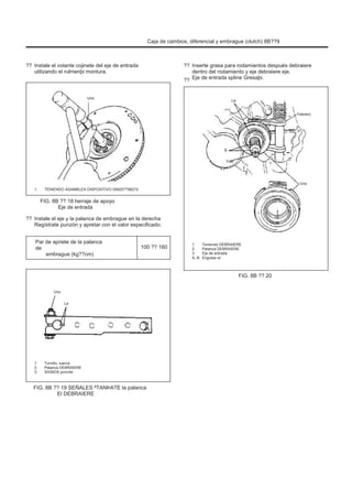 Caja de cambios, diferencial y embrague (clutch) 8B??9
?? Instale el volante cojinete del eje de entrada
utilizando el rulmenþi montura.
??
??
Inserte grasa para rodamientos después debraiere
dentro del rodamiento y eje debraiere eje.
Eje de entrada spline Gresaþi.
La
Febrero
Uno
B
Tres
Uno
1. TENIENDO ASAMBLEA DISPOSITIVO 09925??98210
FIG. 8B ?? 18 herraje de apoyo
Eje de entrada
?? Instale el eje y la palanca de embrague en la derecha
Regístrate punzón y apretar con el valor especificado.
Par de apriete de la palanca
de
embrague (kg??cm)
100 ?? 160
1.
2.
3.
A, B:
Teniendo DEBRAIERE
Palanca DEBRAIERE
Eje de entrada
Engrase el
FIG. 8B ?? 20
Uno
La
1.
2.
3.
Tornillo, tuerca
Palanca DEBRAIERE
SIGNOS ponche
FIG. 8B ?? 19 SEÑALES ªTANÞATE la palanca
El DEBRAIERE
 