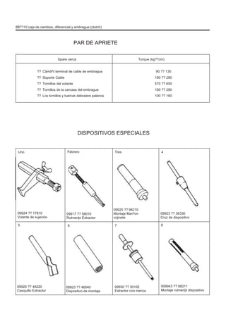 8B??10 caja de cambios, diferencial y embrague (clutch)
PAR DE APRIETE
Spare cerca
??
??
??
??
??
Cãmãºii terminal de cable de embrague
Soporte Cable
Tornillos del volante
Tornillos de la carcasa del embrague
Los tornillos y tuercas debraiere palanca
Torque (kg??cm)
90 ?? 130
180 ?? 280
570 ?? 650
180 ?? 280
100 ?? 160
DISPOSITIVOS ESPECIALES
Uno Febrero Tres 4
09924 ?? 17810
Volante de sujeción
5
09917 ?? 58010
Rulmenþi Extractor
6
09925 ?? 98210
Montaje Manºon
cojinete
7
09923 ?? 36330
Cruz de dispositivo
8
09925 ?? 48220
Casquillo Extractor
09923 ?? 46040
Dispositivo de montaje
09930 ?? 30102
Extractor con inercia
009943 ?? 88211
Montaje rulmenþi dispositivo
 
