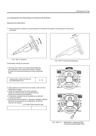 10B Dirección??Tres
La manipulación de direcciones y la columna de dirección
Departamento telescópica
?? Hace posicionar el volante. Se puede ajustar la inclinación del volante o la apropiación o fuera hacia
Conductor.
FIG. 10B ?? Volante 3
FIG. 10B ?? 4 Dirección telescópica
Compruebe manejo de dirección
1. Se hace con el motor y la rueda posicionada para
hacia adelante. Si el volante vibra menos, Cheque
Si juego circumferenþial pertenece límites estándares
dard.
Juegos gratis volante de dirección
circumferenþialã (mm) 0 ~ 30
2. Haga palanca en la dirección de la rueda y axial normal y
Compruebe el juego.
3. Antes de comprobar fuerza motriz operativo,
colocar el vehículo sobre una superficie plana y
posicionar el volante hacia adelante.
4. Compruebe la presión de los neumáticos es estándar
Y arrancar el motor.
Comprobación del controlador 5. dispositivo Agãþaþi y Medida
fuerza de accionamiento por el dispositivo de tracción
dirección de rotación.
3.5 o puþinForþa operativo (kg)
FIG. 10B ?? 5 MEDICIÓN Y VERIFICACIÓN
VOLANTE MANEVRABILITÃÞII
 