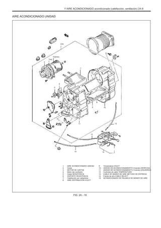 Y AIRE ACONDICIONADO acondicionado (calefacción, ventilación) 2A-9
AIRE ACONDICIONADO UNIDAD
Uno
4
Tres
Febrero
7
6
5
8
9 10
11 12
13
14 15
1.
2.
3.
4.
5.
6.
7.
8.
AIRE ACONDICIONADO UNIDAD
Golpe
MOTOR DE JUNTAS
Motor del ventilador
Golpe RESISTENCIA
SOPORTE RESISTENCIA
Calefacción por radiadores
AIRE DISTRIBUCIÓN VOLET
9.
10.
11.
12.
13.
14.
15.
Temperatura VOLET
UNIDAD DE ACONDICIONAMIENTO Vivienda (DERECHA)
UNIDAD DE ACONDICIONAMIENTO Vivienda (IZQUIERDA)
Controles de cable TEMPERATURA
CABLE DE MANDO DE AIRE MÉTODO DE ENTREGA
Fuente de aire CABLE SELECT
ACONDICIONADO DE PALANCA DE MANDO DE AIRE
FIG. 2A - 18
 