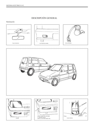 SISTEMA ELÉCTRICO 14-2
DESCRIPCIÓN GENERAL
Iluminación
Luces interiores Luz trasera de niebla La luz de placa
La
LEJOS
INDICADOR DELANTERO
A: indicador lateral
(NOTA: ACCESO PARA SX)
Luces traseras
 