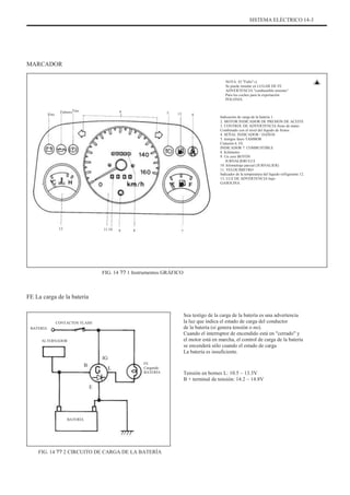 SISTEMA ELÉCTRICO 14-3
MARCADOR
NOTA: El "Fallo" ()
Se puede instalar en LUGAR DE FE
ADVERTENCIA "combustible mínimo"
Para los coches para la exportación
POLONIA
4 5 13 6
Indicación de carga de la batería 1.
2. MOTOR INDICADOR DE PRESION DE ACEITE
3. CONTROL DE ADVERTENCIA freno de mano
Combinado con el nivel del líquido de frenos
4. SEÑAL INDICADOR / DAÑOS
5. testigos fases TAMBOR
Cinturón 6. FE
INDICADOR 7. COMBUSTIBLE
8. Kilómetro
9. Un cero BOTÓN
JURNALIERULUI
10. kilometraje parcial (JURNALIER)
11. VELOCIMETRO
Indicador de la temperatura del líquido refrigerante 12.
13. LUZ DE ADVERTENCIA bajo
GASOLINA
Uno
FebreroTres
12 11:10 9 8 7
FIG. 14 ?? 1 Instrumentos GRÁFICO
FE La carga de la batería
Sea testigo de la carga de la batería es una advertencia
la luz que indica el estado de carga del conductor
de la batería (si genera tensión o no).
Cuando el interruptor de encendido está en "cerrado" y
el motor está en marcha, el control de carga de la batería
se encenderá sólo cuando el estado de carga
La batería es insuficiente.
Tensión en bornes L: 10.5 ~ 13.5V
B + terminal de tensión: 14.2 ~ 14.8V
BATERÍA
CONTACTOS FLASH
ALTERNADOR
IG
B
L
E
FE
Cargando
BATERÍA
BATERÍA
FIG. 14 ?? 2 CIRCUITO DE CARGA DE LA BATERÍA
 