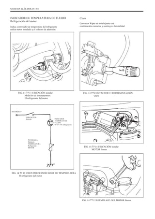 SISTEMA ELÉCTRICO 14-6
INDICADOR DE TEMPERATURA DE FLUIDO
Refrigeración del motor
Indica controlador de temperatura del refrigerante
radica motor instalado y el colector de admisión.
Claro
Contactor Wiper se instala junto con
combinación contactor y sustituye a la totalidad.
FIG. 14 ?? 11 UBICACIÓN instalar
Medición de la temperatura
El refrigerante del motor
FIG. 14 ?? CONTACTOR 13 REPRESENTACIÓN
Claro
BATERÍA B +
CONTACTOS
FLASH INDICADOR
TEMPERATURA
FLUIDO
M O T O R refrigeración
PANORAMA
Medición
TEMPERATURA
Refrigerante
MOTOR FIG. 14 ?? 14 UBICACIÓN instalar
MOTOR Borrar
FIG. 14 ?? 12 CIRCUITO DE INDICADOR DE TEMPERATURA
El refrigerante del motor
FIG. 14 ?? 15 REEMPLAZO DEL MOTOR Borrar
 