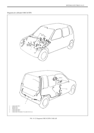 SISTEMA ELÉCTRICO 14-13
Diagrama de cableado UBICACIÓN
Uno
5
Febrero
8
Tres
4
1.
2.
3.
4.
5.
6.
CABLEADO NR.1
ARNÉS NO.2
ARNÉS NO.3
CABLEADO NR.4
CABLEADO NR.5
CABLEADO TRASERO UªÃ (CIRCUITO Nr.8)
FIG. 14 -25 diagrama UBICACIÓN CABLAJE
 