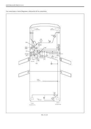 SISTEMA ELÉCTRICO 14-14
Las conexiones a tierra diagrama y ubicación de los conectores
LEJOS
IZQUIERDA
LEJOS
DERECHO
CONTROLADOR DE INTERRUPTOR
AIRE ACONDICIONADO COND.AER.
RELOJ
CAJA
Seguridad
DIGITAL
Sonda
TANQUE
Claro
TRASERO
Lámpara
TRASERO (STG).
Lámpara
TRASERO (DR).
FIG. 14 -26
 
