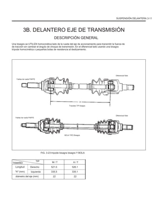 SUSPENSIÓN DELANTERA 3-11
3B. DELANTERO EJE DE TRANSMISIÓN
DESCRIPCIÓN GENERAL
Una bisagra se UTILIZA homocinética lado de la rueda del eje de accionamiento para transmitir la fuerza de
de tracción sin cambiar el ángulo de choque de transmisión. En el diferencial lado usando una bisagra
trípode homocinética o pequeñas bolas de resistencia al deslizamiento.
Diferencial Side
Faldas de rueda PARTE
La
Trípodes TIP bisagra
Faldas de rueda PARTE
Diferencial Side
BOLA TIPO Bisagra
FIG. 3-23 trípode bisagra bisagra Y BOLA
TIP
Derecho
Izquierda
M / T
521.0
335.5
22
A / T
526.1
335.1
22
TAMAÑO
Longitud
"A" (mm)
diámetro del eje (mm)
 