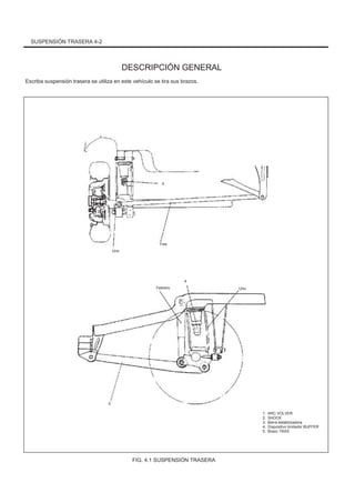 SUSPENSIÓN TRASERA 4-2
DESCRIPCIÓN GENERAL
Escriba suspensión trasera se utiliza en este vehículo se tira sus brazos.
4
Tres
Uno
4
Febrero Uno
5
1.
2.
3.
4.
5.
ARC VOLVER
SHOCK
Barra estabilizadora
Dispositivo limitador BUFFER
Brazo TRAS
FIG. 4.1 SUSPENSIÓN TRASERA
 