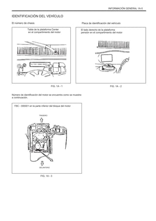 INFORMACIÓN GENERAL 1A-5
IDENTIFICACIÓN DEL VEHÍCULO
El número de chasis
Tabla de la plataforma Center
en el compartimiento del motor
Placa de identificación del vehículo
El lado derecho de la plataforma
pensión en el compartimiento del motor
KL Y3S11 BBMC 000001
FIG. 1A - 1
Número de identificación del motor se encuentra como se muestra
a continuación.
F8C - 000001 en la parte inferior del bloque del motor
TRASERO
FIG. 1A - 2
DELANTERO
FIG. 1A - 3
 