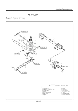 SUSPENSIÓN TRASERA 4-3
VEHICULO
Suspensión trasera, eje trasero
450 ~ 700
5
Febrero
Tres
Uno
8
450 ~ 700
4
7
450 ~ 700
350 ~ 550
9
10
11
700 ~ 900
6
12
800 ~ 1200
13
700 ~ 900
14
: PAR DE APRIETE (KGF • CM)
1.
2.
3.
4.
5.
6.
7.
ARC VOLVER
Dispositivo limitador BUFFER
Montaje superior
SHOCK
Barra estabilizadora
Brazo TRAS
Cojinete
8. trasera
9. TENIENDO
10. DISTANÞIER
11. El tambor de freno
12. ºPLINT
13. tuerca almenada
14. ÁRBOL CUBIERTA
FIG. 4-2
 