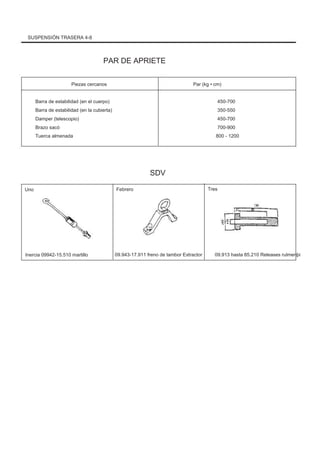 SUSPENSIÓN TRASERA 4-8
PAR DE APRIETE
Piezas cercanos
Barra de estabilidad (en el cuerpo)
Barra de estabilidad (en la cubierta)
Damper (telescopio)
Brazo sacó
Tuerca almenada
Par (kg • cm)
450-700
350-550
450-700
700-900
800 - 1200
SDV
Uno Febrero Tres
Inercia 09942-15.510 martillo 09.943-17.911 freno de tambor Extractor 09.913 hasta 85.210 Releases rulmenþi
 