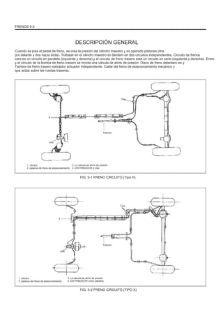 FRENOS 5-2
DESCRIPCIÓN GENERAL
Cuando se pisa el pedal de freno, se crea la presión del cilindro maestro y es operado pistones (dos
por delante y dos hacia atrás). Trabajar en el cilindro maestro en tándem en dos circuitos independientes. Circuito de frenos
cara es un circuito en paralelo (izquierda y derecha) y el circuito de freno trasero está un circuito en serie (izquierda y derecha). Entre
y el circuito de la bomba de freno trasero se monta una válvula de alivio de presión. Disco de freno delantero es y
Tambor de freno trasero saboþilor actuador independiente. Cable del freno de estacionamiento mecánico y
que actúa sobre las ruedas traseras.
Tres
4
Febrero
Uno
1. cilindro
2. palanca de freno de estacionamiento
3. La válvula de alivio de presión
4. DISTRIBUIDOR 2 vías
FIG. 5-1 FRENO CIRCUITO (Tipo H)
Tres
4
Febrero
Uno
1. cilindro
2. palanca del freno de estacionamiento
3. La válvula de alivio de presión
4. DISTRIBUIDOR cinco caballos
FIG. 5-2 FRENO CIRCUITO (TIPO X)
 