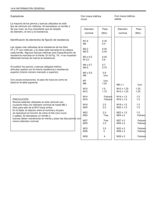 1A-6 INFORMACIÓN GENERAL
Sujetadores
La mayoría de los pernos y tuercas utilizados en este
tipo de vehículo son métricas. Al reemplazar un tornillo o
de una nuez, es muy importante que se respete
de diámetro, el tono y la resistencia.
Con rosca métrica
cruce
Diámetro
nominal
M1,6
M2
M2,2
M2.5
M3 x 0.5
M 3,5
M4 x 0,7
M4,5
M5 x 0.8
M6
M7
M8
M10
M12
Paso
(Mm)
0.35
0.4
0.45
0.45
0.45
0.6
0.7
0.75
0.8
Uno
Uno
1.25
1.5
1.75
Febrero
Febrero
2.5
2.5
2.5
Tres
Tres
3.5
3.5
4
4
Con rosca métrica
salida
Diámetro
nominal
Paso
(Mm)
Identificación de elementos de fijación de resistencia
Las clases más utilizadas de la resistencia de los hilos
4T y 7T son métricas, y la clase está marcada en la cabeza
cada tornillo. Algunos tuercas métricas eran Especificación de
resistencia marcada en la frente. En la Fig. 1A - 4 se muestran
diferentes formas de marcar la resistencia.
Al sustituir los pernos y tuercas obligada métrica
artículos usados con la misma resistencia o resistencia
superior (mismo número marcado o superior).
Con pocas excepciones, el paso de rosca es como es
dada en la tabla siguiente.
M8 x 1
M10 x 1.25
M12 x 1.25
M14 x 1,5
M16 x 1,5
M18 x 1,5
M20 x 1,5
M22 x 1,5
M24 x 2
M27 x 2
M30 x 2
M33 x 2
M36 x 3
M39 x 3
Uno
1.25
1.25
1.5
1.5
1.5
1.5
1.5
Febrero
Febrero
Febrero
Febrero
Febrero
Febrero
PRECAUCIÓN
Roscas estándar utilizadas en este vehículo son
cruzando hilos con diámetro nominal de hasta M8 y
hilos para salir de la M10 hacia arriba.
En la tabla, la relación entre el nominal y el paso
se reproduce en función de cómo el hilo (con cruce
o salida). Al reemplazar un tornillo o
tuercas deben mantenerse en mente y pisan las discusiones con
mismo diámetro nominal.
M14
M16
M18
M20
M22
M24
M27
M30
M33
M36
M39
 