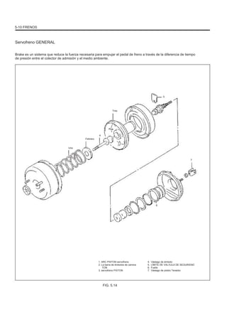 5-10 FRENOS
Servofreno GENERAL
Brake es un sistema que reduce la fuerza necesaria para empujar el pedal de freno a través de la diferencia de tiempo
de presión entre el colector de admisión y el medio ambiente.
5
Tres
Febrero
Uno
4
7
6
1. ARC PISTON servofreno
2. La barra de émbolos de carrera
TON
3. servofreno PISTON
4.
5.
6.
7.
Vástago de émbolo
LÍMITE DE VALVULA DE SEGURIDAD
Fuelle
Vástago de pistón Tenedor
FIG. 5.14
 