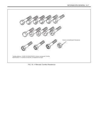 INFORMACIÓN GENERAL 1A-7
Número de Identificación Resistencia
Tornillos métricos - CLASE DE RESISTENCIA A número corresponde Tornillos
RESISTENCIA - El número es más alto y la resistencia es mayor.
FIG. 1A - 4 Marcado Tornillos Resistencia
 