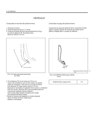 5-16 FRENOS
VEHICULO
Compruebe el recorrido del pedal de freno
1. Arranque el motor.
2. Pulse el pedal de freno 2 o 3 veces
3. Presione el pedal del freno aproximadamente 30 kg y
se mide la distancia "B" del pedal al piso.
Debe ser inferior a 75 mm.
Comprobar el juego del pedal de freno
Inspeccione el juego del pedal de freno. Comprobar tornillo
agarre el pedal, pasador de centrado del cilindro princi-
pálida y strâgeþi ellos o corregir los defectos.
'B"
FIG. 5-21 lejos del pedal presionado
EL PISO
4. Si la distancia "B" es de menos de 75 mm, el
causa más probable es que el freno trasero es saboþii
uzaþi son excesivas o hay aire en el circuito de frenos.
Si la distancia "B" sigue siendo inferior a 75 mm
Después de reemplazar el saboþilor freno trasero y ventilación
freno de circuito, entonces Otra causa posible puede ser
conjunto del regulador fracaso (sistema
auto-carrete juego saboþi) o longitud de la varilla
mal ajustada servofreno pistón.
• Revise el conjunto del regulador se realiza después
retirar el tambor de freno. Defectuoso
Reparar o reemplazar.
REPRODUCCIÓN DE PEDAL: 1 ~ 8
mm
FIG. 5-22 INSPECCIÓN pedal JUEGO
Freno
Pedal de freno Juego (mm) 1-8
 