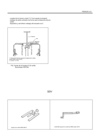 FRENOS 5-21
Longitud de la barra) y tecla T (7 mm) ajustar la longitud
vástago de pistón actuador de forma que la distancia entre la
varilla
dispositivo y servofreno vástago del actuador es 0.
Febrero
Uno
1. Disposición Especial (ajuste de longitud de la varilla
Desde 09952 hasta 16010)
2. CLAVE T (7 mm)
FIG. Ajuste de la longitud 5-34 varilla
Accionistas PISTON
SDV
Ajuste de la varilla 09950-96010
LUNGIJME ajuste de la varilla de 09952 hasta 16010
 