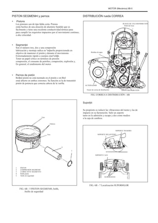 MOTOR (Mecánica) 6B-5
PISTON SEGMENÞI y pernos
• Pistons
Los pistones son de tipo falda corta. Pistons
están hechos de una aleación de aluminio fundido que es
fácilmente y tiene una excelente conductividad térmica para
para cumplir los requisitos impuestos por el movimiento continuo,
a alta velocidad.
Segmenþii
Son el número tres, dos y una compresión
lubricación y montaje radica en ºanþurile proporcionada en
objetivo de mantener el pistón y durante el movimiento
Extremadamente rápido a cuerpos etanºeitãþi.
Tener un papel crítico en términos de presión
compresión, el consumo de petróleo, compresión, explosión y,
En general, el rendimiento del motor.
Pernos de pistón
Bolþul pistón no está montado en el pistón o en Biel
estar abierto en ambos extremos. Su función es la de transmitir
pistón de potencia que conecta cabeza de la varilla.
DISTRIBUCIÓN rueda CORREA
RUEDA DE UNA DISTRIBUCIÓN
Árbol de levas
•
Bombas de agua
•
ALTERNADOR
Tensor de correa de distribución PIÑÓN DISTRIBUCIÓN
FIG. CORREA 6 DISTRIBUCIÓN - 6B
Suporþii
Su propósito es reducir las vibraciones del motor y las de
impacto en su facturación. Salir un soporte
tanto en la admisión y escape y dos como medios
a la caja de cambios.
Febrero
SOPORTE TRASERO
Tres SOPORTE DELANTERO
Uno
4
5
SOPORTE CAJA
1.
2.
3.
4.
5.
PISTON
COMPRESIÓN SEGMENÞI
LUBRICANTE SEGMENTO
Bolth pistón
Anillo de seguridad
ALMOHADAS
FIG. 6B - 7 Localización SUPORÞILOR
FIG. 6B - 5 PISTON SEGMENÞI, bolth,
Anillo de seguridad
 