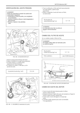 MOTOR (Mecánica) 6B-7
VERIFICACIÓN DEL ACEITE PRESION
¡CUIDADO!
Antes de comprobar la presión de aceite será
compruebe lo siguiente.
• Comprobar el nivel de aceite y se completará
si es necesario.
• Cambie el aceite se diluye si está desgastada o
desvanecido.
• Revisar y reparar si las pérdidas
caso.
5. Tras la verificación, el hilo etanºeazã manocontactului
con cinta aislante y apretar al par
especificado.
6. Botas y comprobar el aceite del motor no fluirá
en manocontact.
Par de apriete de
manocontactului (kgf • m) 1,2 ÷ 1,6
¡CUIDADO!
La cinta será único hilo no entre en
agujero manocontactului.
CAMBIO DEL FILTRO DE ACEITE
Se va a cambiar usando el filtro de Chie.
¡CUIDADO!
Al instalar el filtro debe ser lubricado junta
su aceite de goma.
Uno
Par de apriete
el filtro de aceite (kgf • m)
1. MANOCONTACT
1,2 ÷ 1,6
cada 10.000 kilometros
FIG. 6B - 10 MANOCONTACT
1. Retire la manocontactul bloque del motor.
2. Monte el medidor en su lugar manocontactului.
3. El motor arranca y se calienta hasta
temperatura de funcionamiento.
4. El número de vueltas a 2.000 rpm y se lee
presión de aceite.
La presión de aceite (kg / cm2) 2,5 a 3,0
Filtro cambiará a
1. FILTRO DE ACEITE CLAVE (09915-47.340)
FIG. 6B - 12 FILTRO DE ACEITE DE MONTAJE
CAMBIO DE ACEITE DEL MOTOR
1. Vacíe el aceite del motor desenroscando el relleno
Vaciar el cárter de aceite.
2. Después de drenar el tapón del aceite está montada en el lugar de
Vaciar el cárter de aceite y apriete bien.
3. Verter aceite a través del agujero en la tapa tapa
culata.
4. Consulte la tabla siguiente para aceite recomendado
Y la capacidad de:
FIG. 6B - 11 ASAMBLEA manómetro de aceite
 
