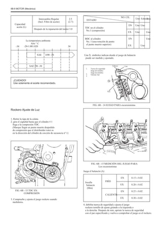 6B-8 MOTOR (Mecánica)
Capacidad
aceite (L)
Intercambio Regular
(Incl. Filtro de aceite)
Después de la reparación del motor
2.5
(2.7)
3.0
ESTADO
NO. CIL.
EN
EX
EN
EX
Uno
Uno
Uno
Febrero
Uno
Tres
TDC en el cilindro
No.1 (compresión)
BDC al cilindro
No. 1 (una rotación de punto
el punto muerto superior)
Uno
Uno
Uno
-30
La temperatura ambiente
Aire ° C
-20-1.001.020
SAE 10W -30
30
Una X. símbolos indican donde el juego de balancín
puede ser medido y ajustado.
Febrero
1.
2.
3.
Tuerca de seguridad
Juego de tornillos
Juego de tornillos
Válvula Tail
La
Uno
SAE 5W -30
¡CUIDADO!
Use solamente el aceite recomendado.
Tres
FIG. 6B - 14 JUEGO PARA excursionistas
Rockero Ajuste de Luz
1. Retire la tapa de la culata.
2. gira el cigüeñal hasta que el cilindro # 1
llega a la compresión TDC.
(Marque llegar en punto muerto despedido
de compresión que el distribuidor rotor es
en la dirección del cilindro de cocción de secuencia nº 1)
FIG. 6B - 15 MEDICIÓN DEL JUEGO PARA
Los excursionistas
Juega el balancín (A)
FRÍO
EN
EX
EN
EX
0.15 ± 0.02
0.20 ± 0.02
0.25 ± 0.02
0.30 ± 0.02
FIG. 6B - 13 TDC EN
COMPRESIÓN
3. Compruebe y ajusta el juego rockero usando
medidores.
Joculla
balancín
(Mm)
CALIENTE
4. debilita tuerca de seguridad y ajusta el juego
rockero tornillo de ajuste girando a la izquierda o
a la derecha. Después de esto, apriete la tuerca de seguridad
con el par especificado y vuelva a comprobar el juego es el rockero.
 