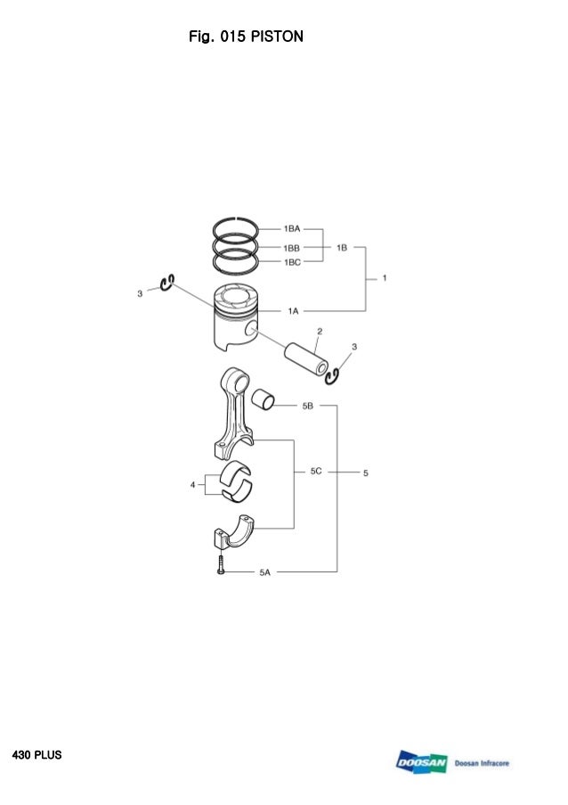Daewoo doosan 430 plus skid steer loader service repair manual