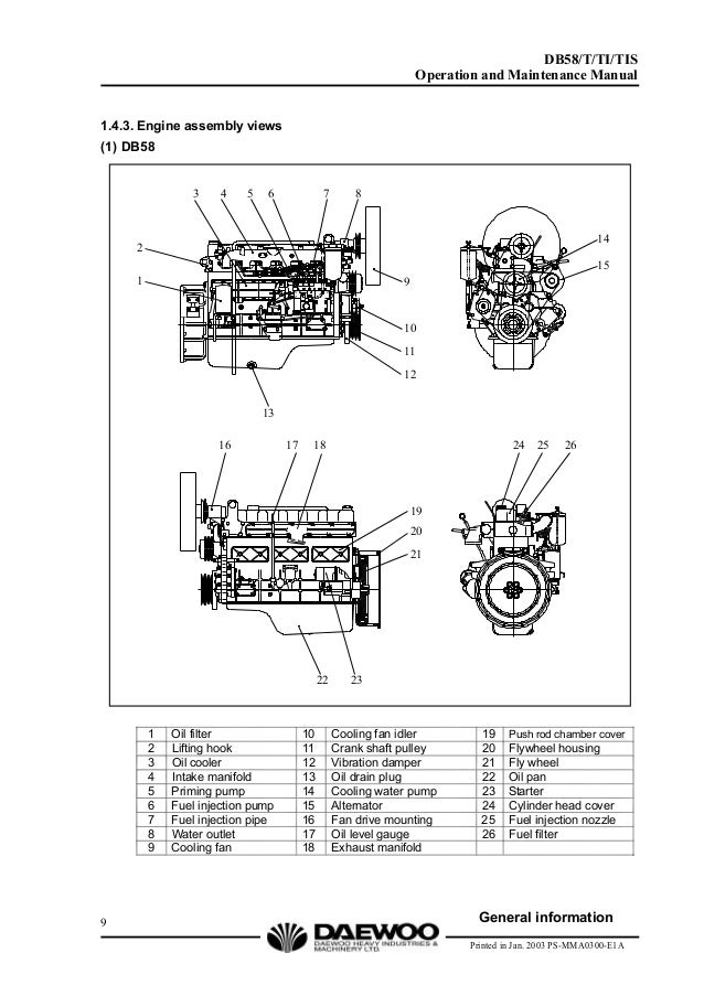 Daewoo doosan db58 s diesel engine service repair manual