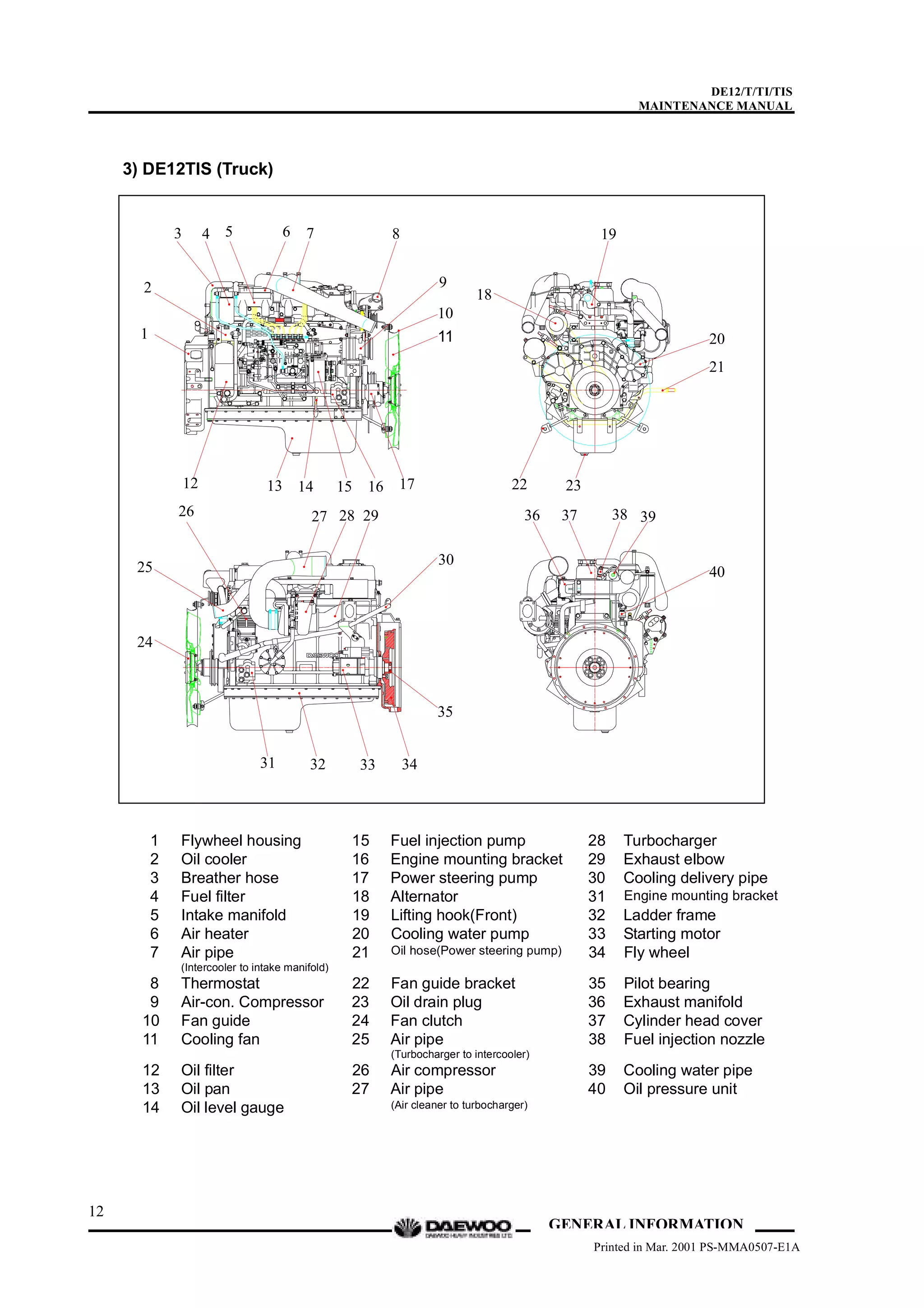 Daewoo doosan de12 diesel engine service repair manual | PDF