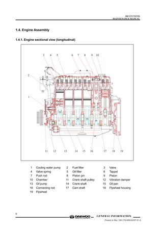 Daewoo Doosan DE12 Diesel Engine Service Repair Manual.pdf