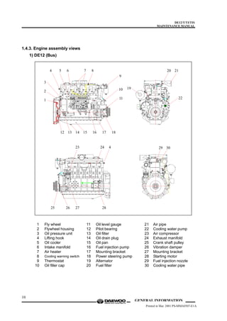 Daewoo Doosan DE12 Diesel Engine Service Repair Manual.pdf