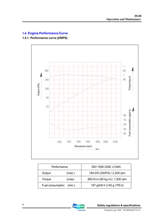 Daewoo Doosan Dl08 Diesel Engine Service Manual.pdf