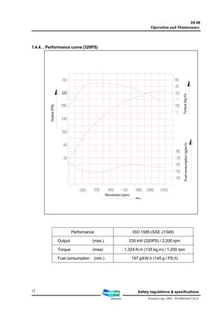 Daewoo Doosan Dl08 Diesel Engine Service Manual.pdf