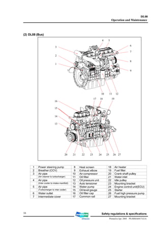 Daewoo Doosan Dl08 Diesel Engine Service Manual.pdf