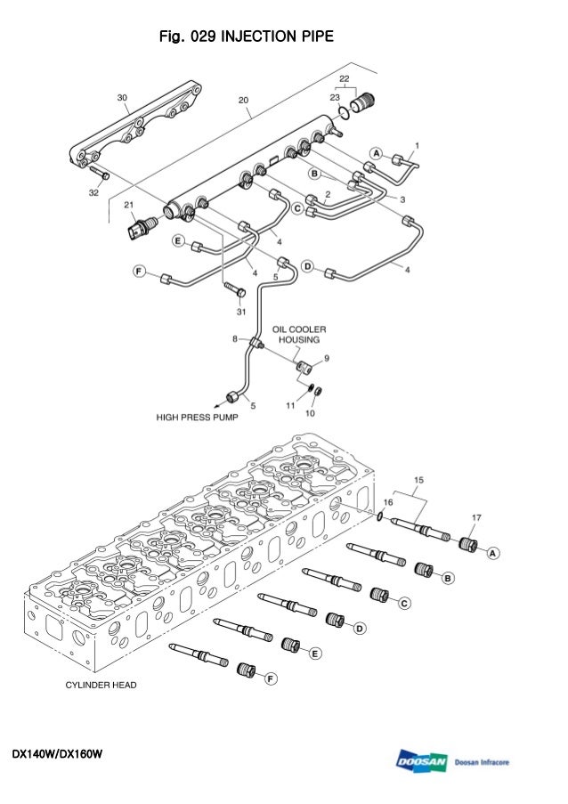 Daewoo doosan dx140 w dx160w wheeled excavator service repair manual