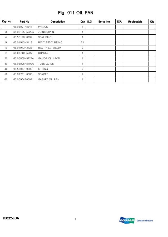 Daewoo doosan dx225 lca crawler excavator service repair manual