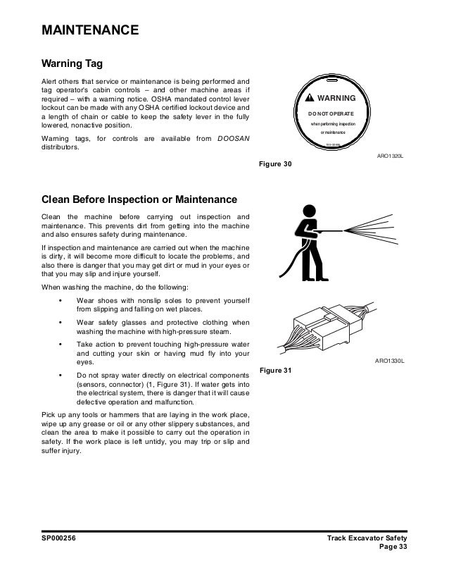 Daewoo doosan dx420 lc excavator service repair manual sn：5001 and up