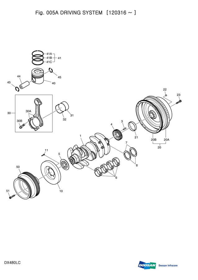 Daewoo doosan dx480 lc crawler excavator parts catalogue manual PDF