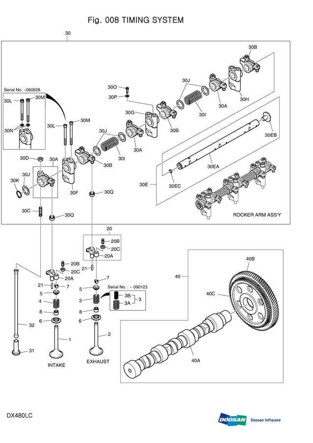 Daewoo doosan dx480 lc crawler excavator parts catalogue manual PDF