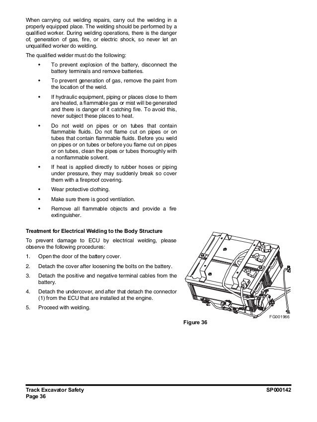 Daewoo doosan dx480 lc excavator service repair manual