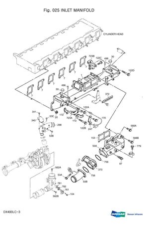 Fig. 025 INLET MANIFOLD
DX490LC-3
 