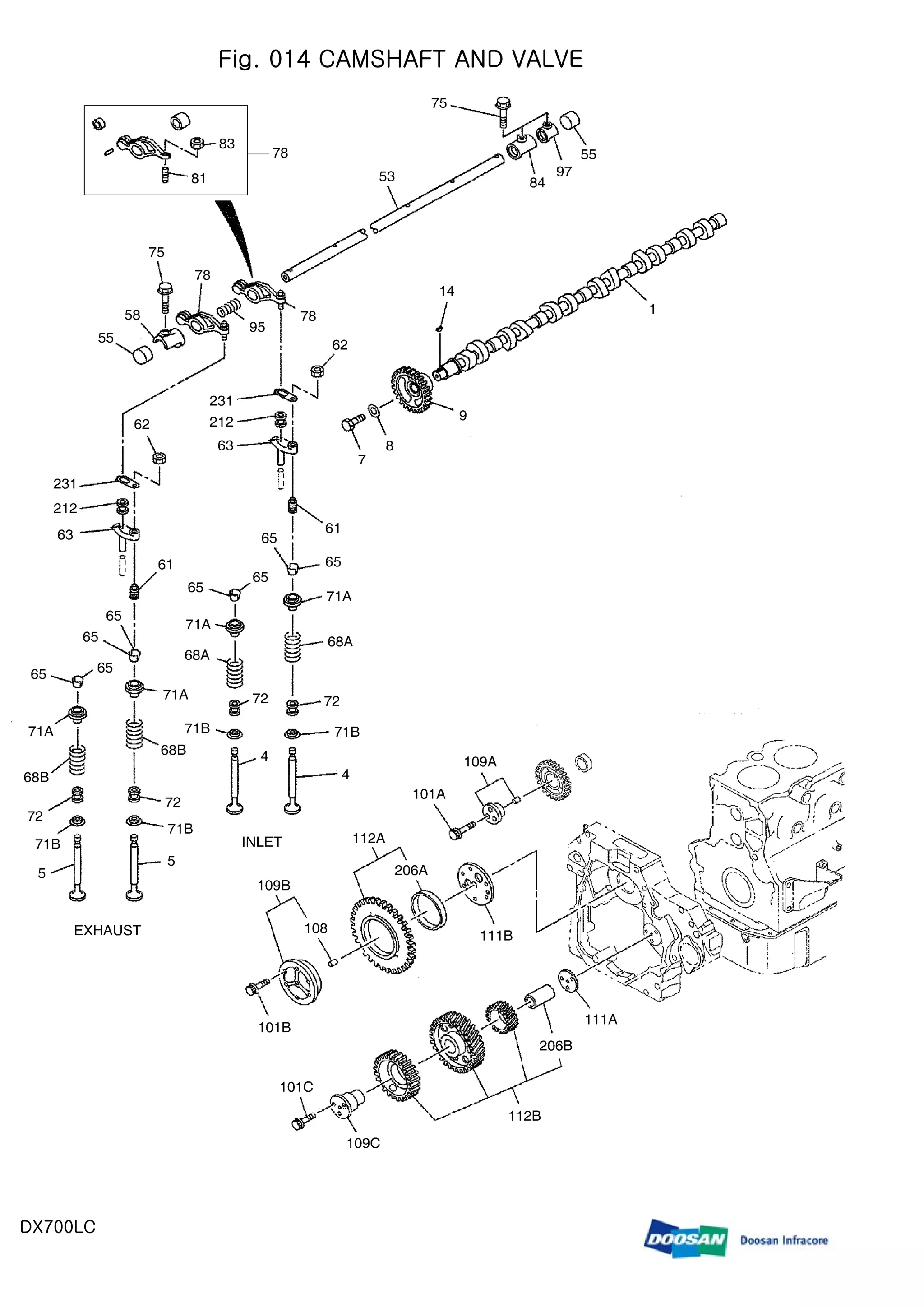 Daewoo doosan dx700 lc crawler excavator parts catalogue manual PDF