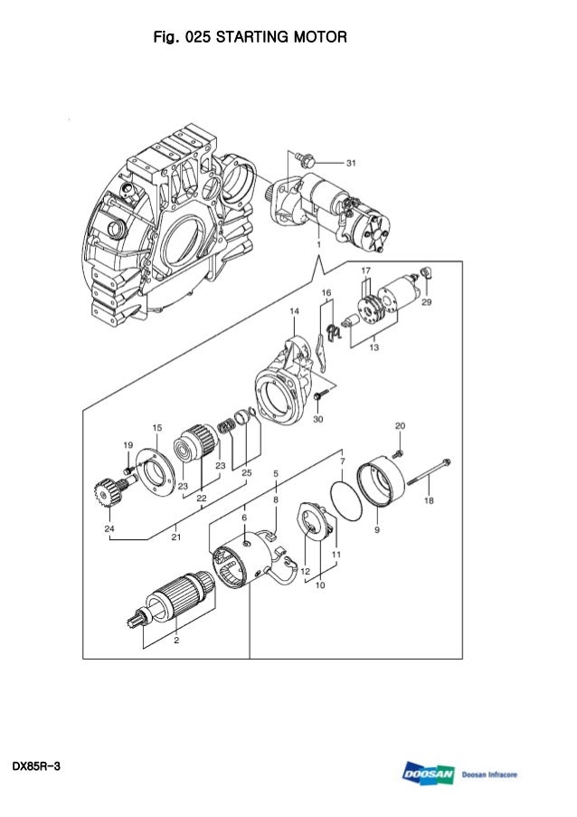 Daewoo doosan dx85 r 3 mini crawler excavator service repair manual