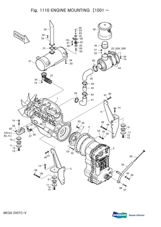Fig. 1110 ENGINE MOUNTING [1001 ~
MEGA 200TC-V
 