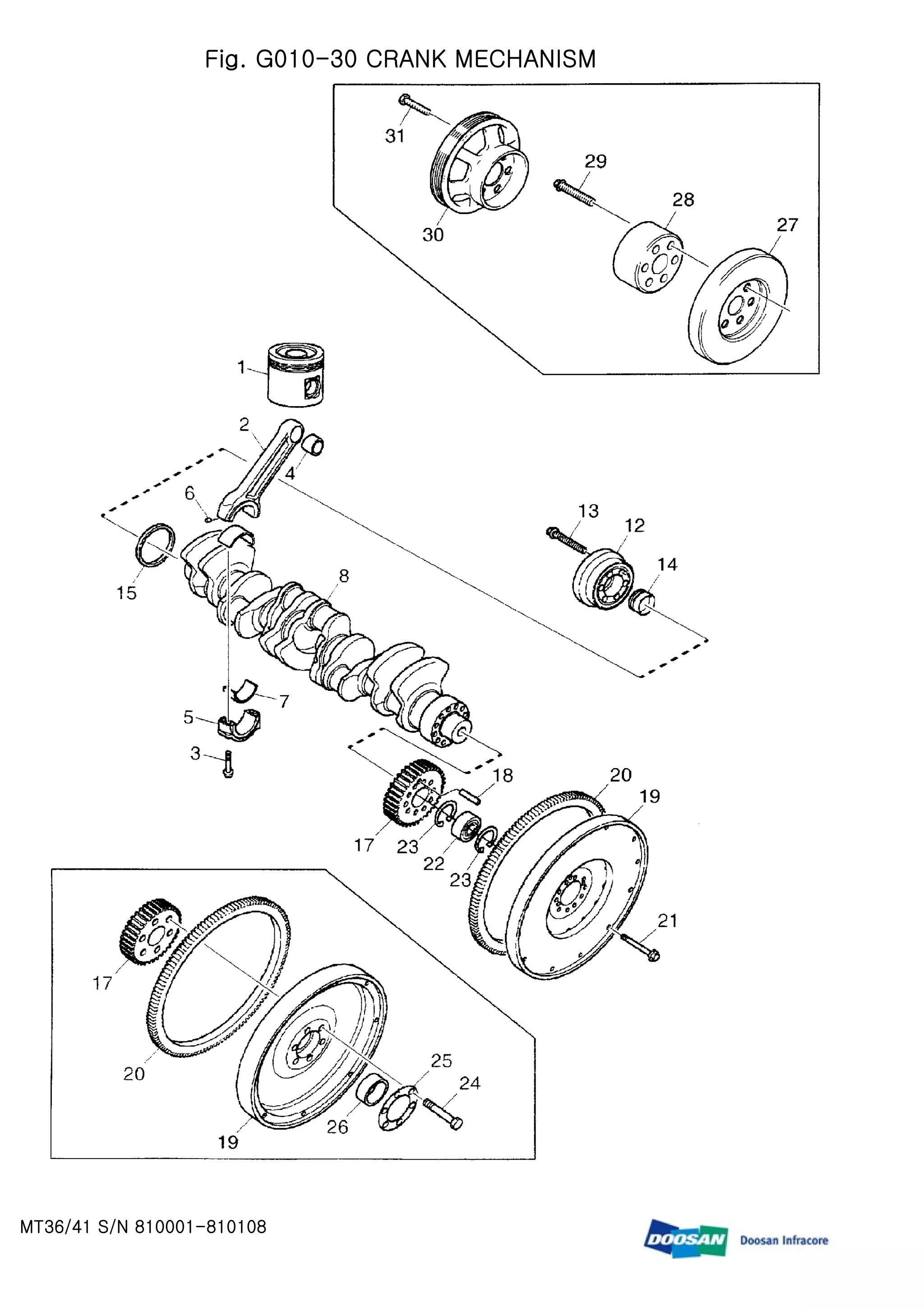 Daewoo doosan mt36 moxy articulated dump truck parts catalogue manual PDF